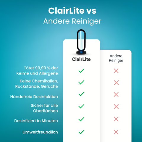 ClairLite image